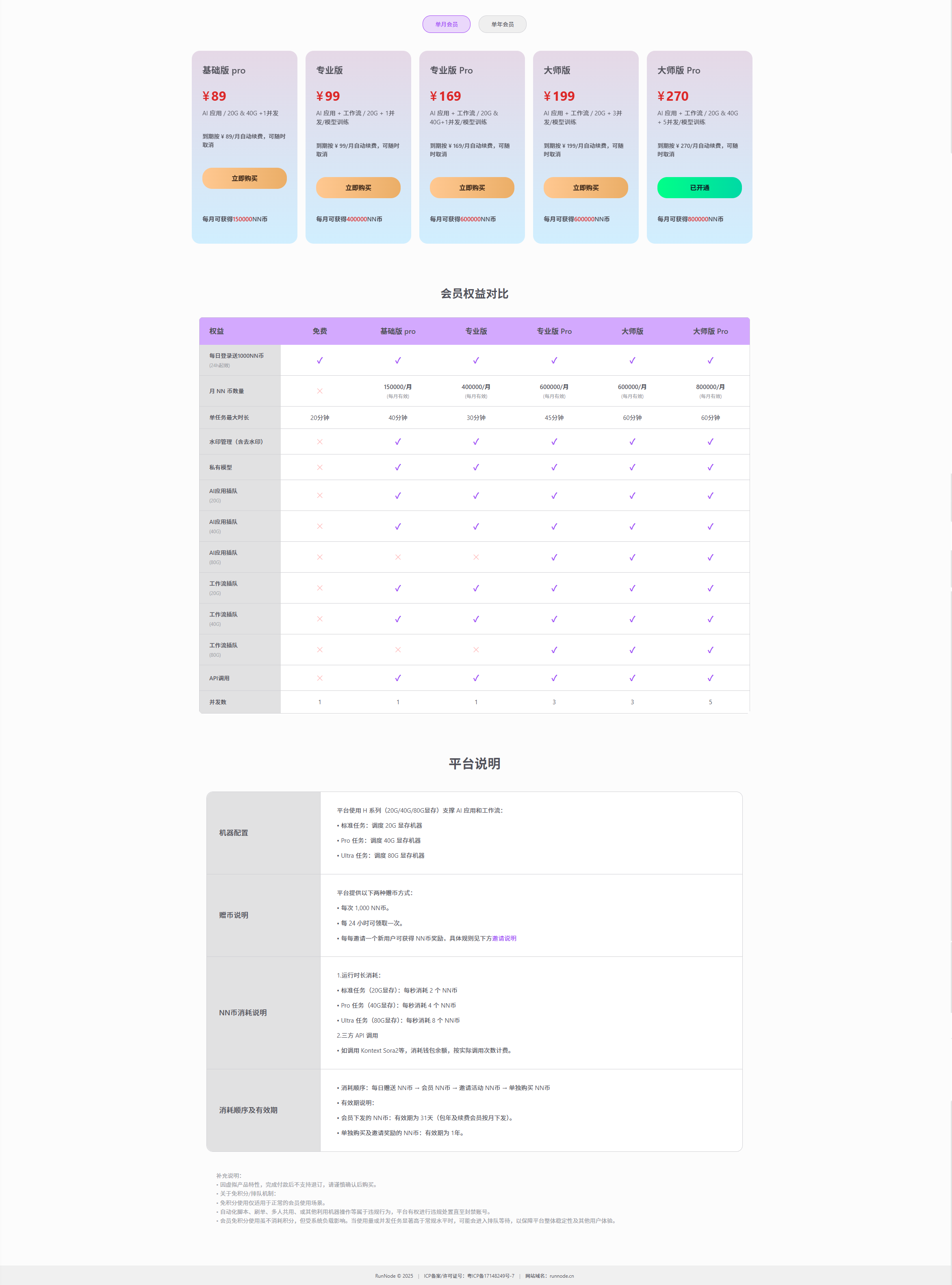 RunNode 定价页
